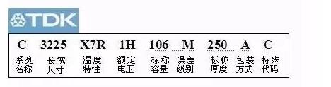 TDK貼片電容的命名規則 TDK貼片電容的命名規則